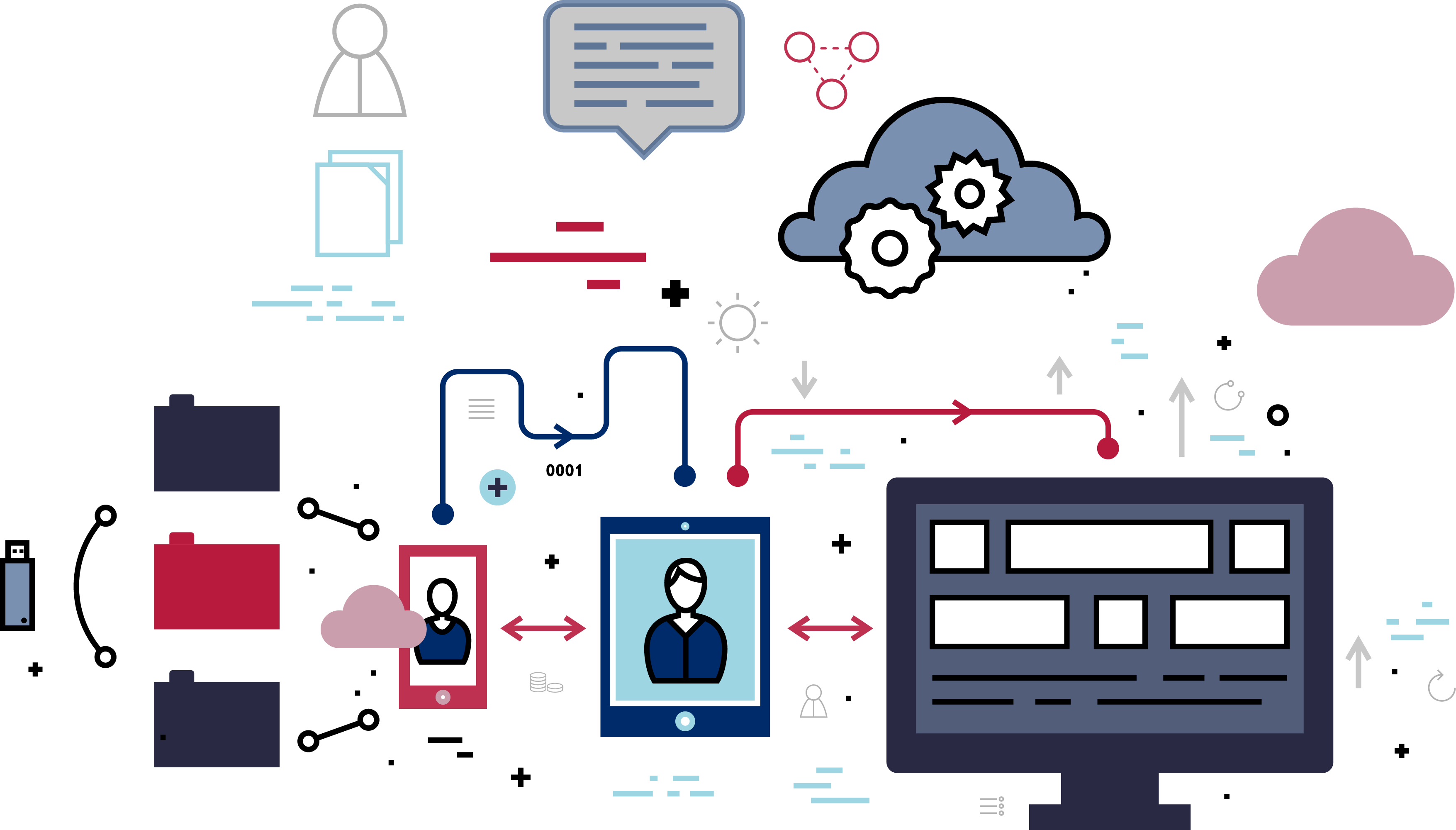 Gobierno de Datos Tecnología Data Governance Tecnología