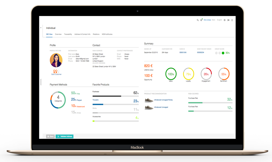 Master Data Management de Personas