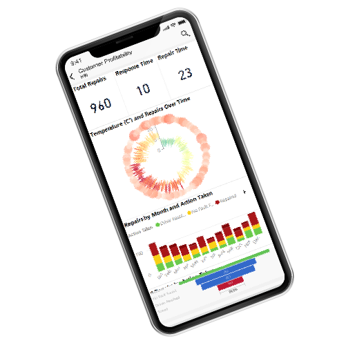 Business-Intelligence-Proveedor Dashboards y Reportes con Business Intelligence