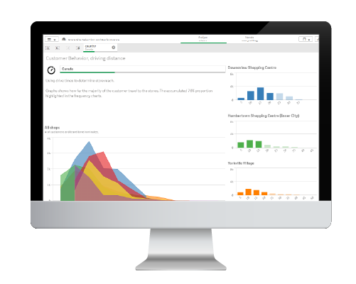 Business-Intelligende-Servicios Herramientas de BI